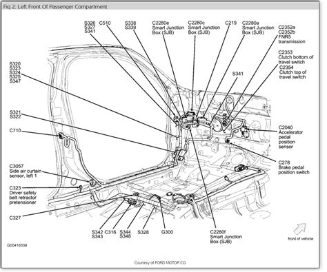 2007 ford fusion smart junction box for sale|programing Ford smart junction box.